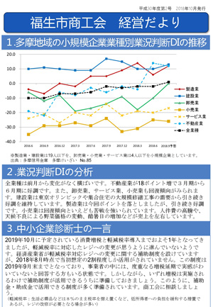 福生市商工会　経営だより