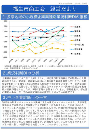 福生市商工会経営だより(2018年度第4号)
