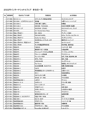 2022年インターナショナルフェア参加店一覧